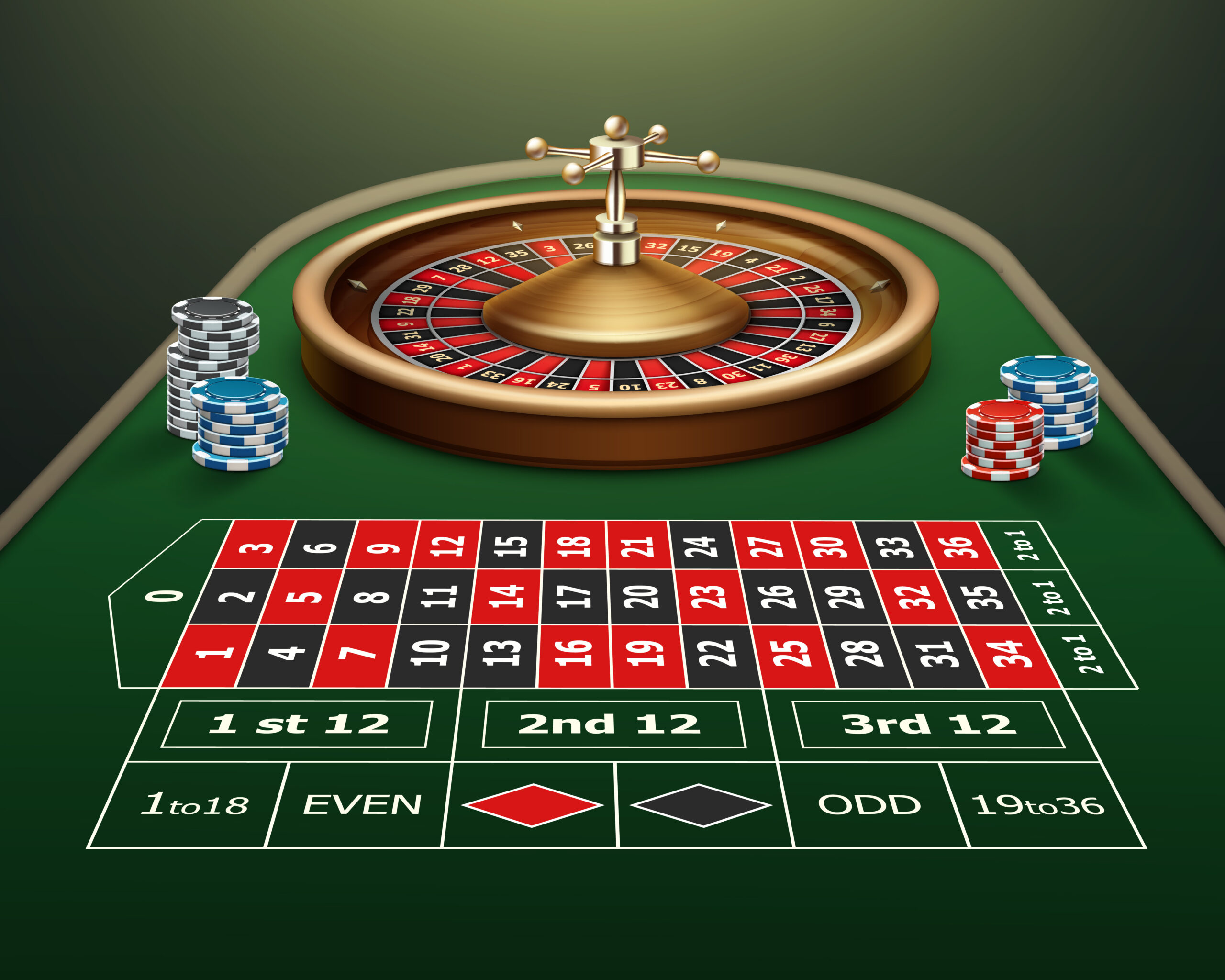 10 Best Numbers on Roulette